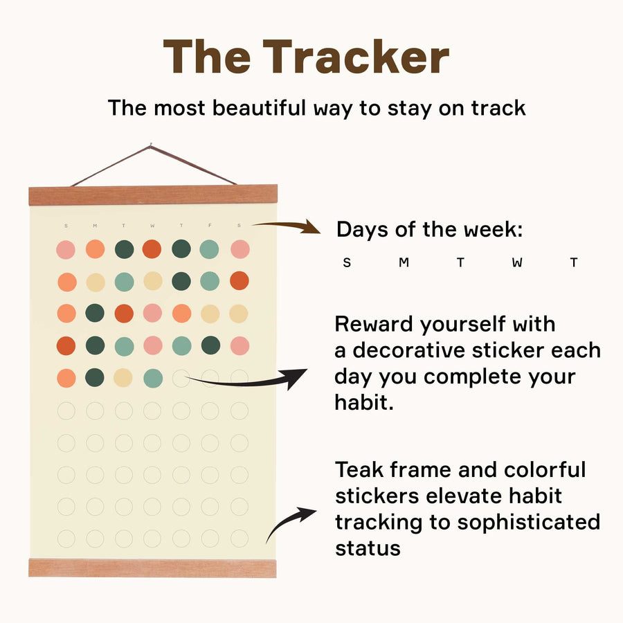 The Essentialist Habit Tracking System