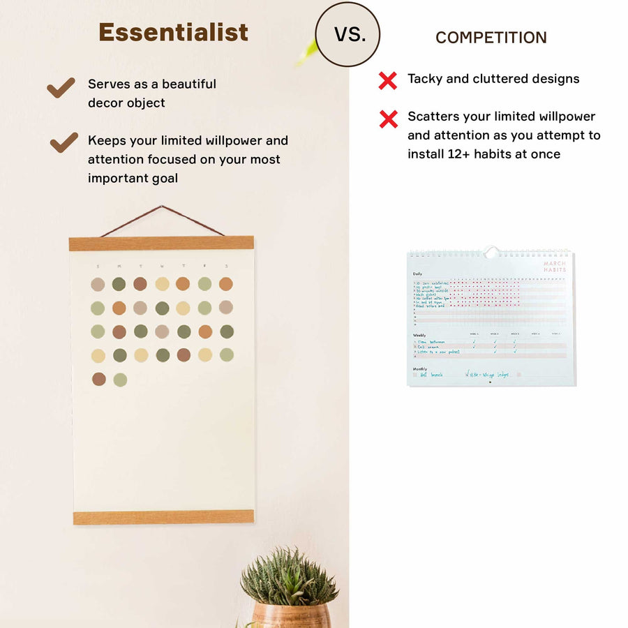 The Essentialist Habit Tracking System