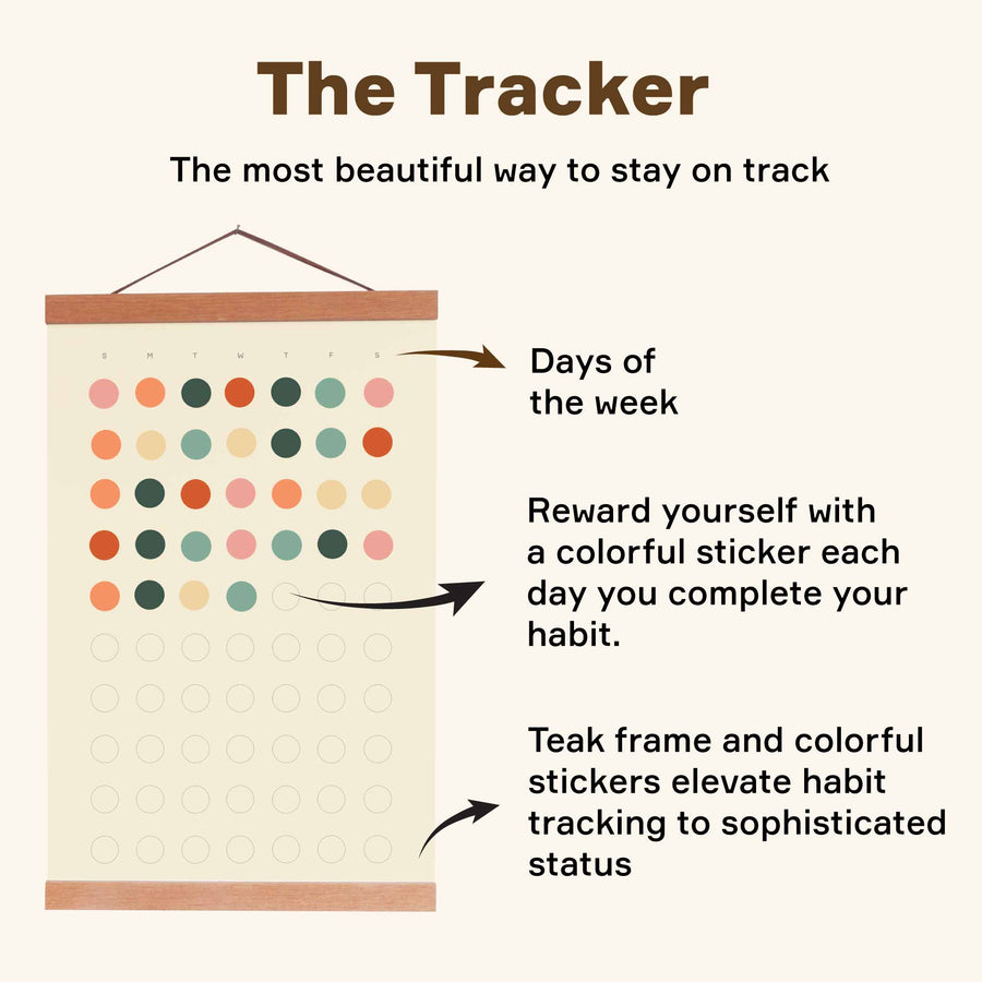 The Essentialist Habit Tracking System